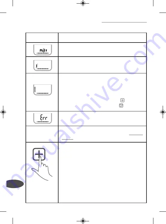 TEFAL BODYMASTER BM6010 Manual Download Page 132