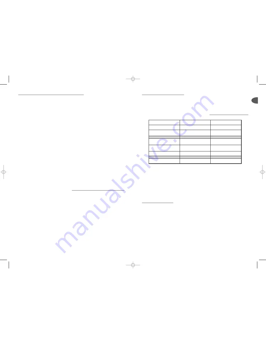 TEFAL BR3019U Manual Download Page 9