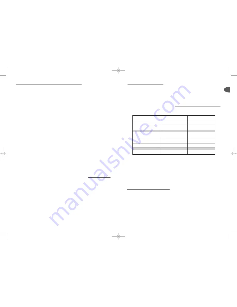 TEFAL BR3019U Manual Download Page 27