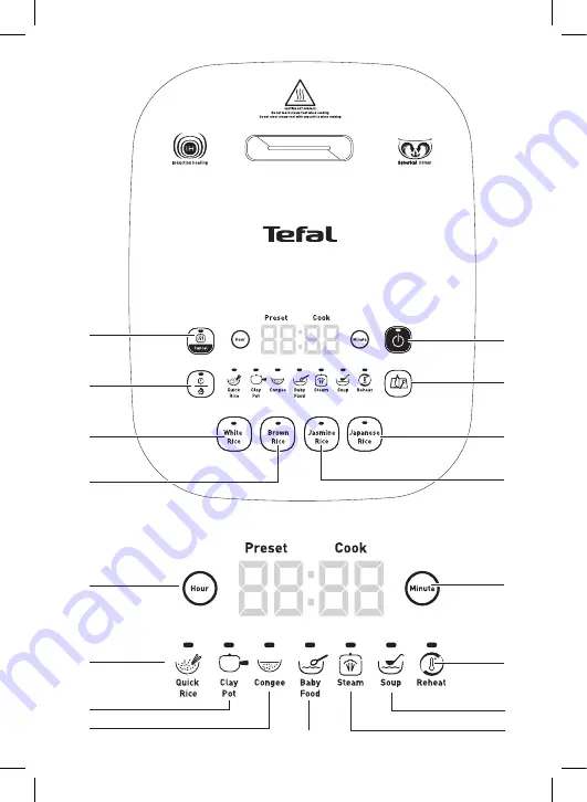 TEFAL Delirice Pro Compact RK800165 Manual Download Page 3