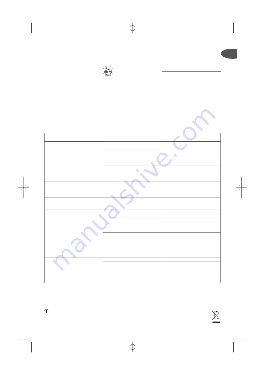 TEFAL EASYCORD PRESSING GV5150G0 Manual Download Page 7