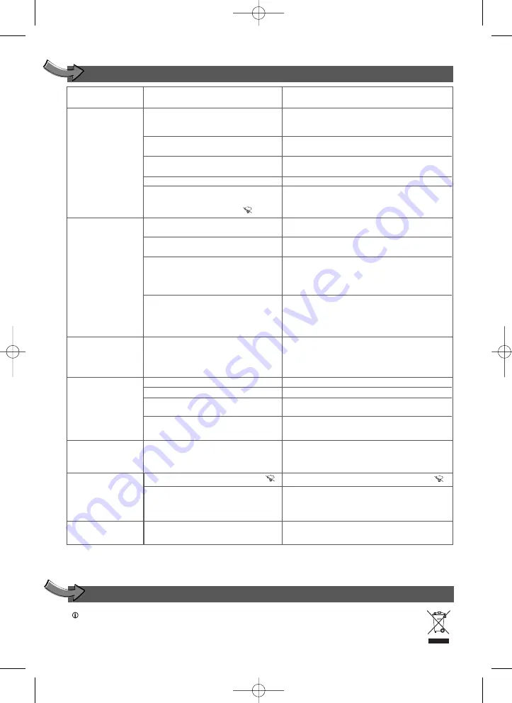 TEFAL FV 2040 Manual Download Page 11