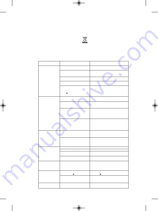 TEFAL FV21 Series Manual Download Page 16