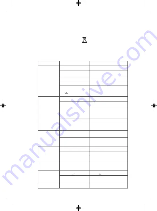 TEFAL FV3210E0 Manual Download Page 15