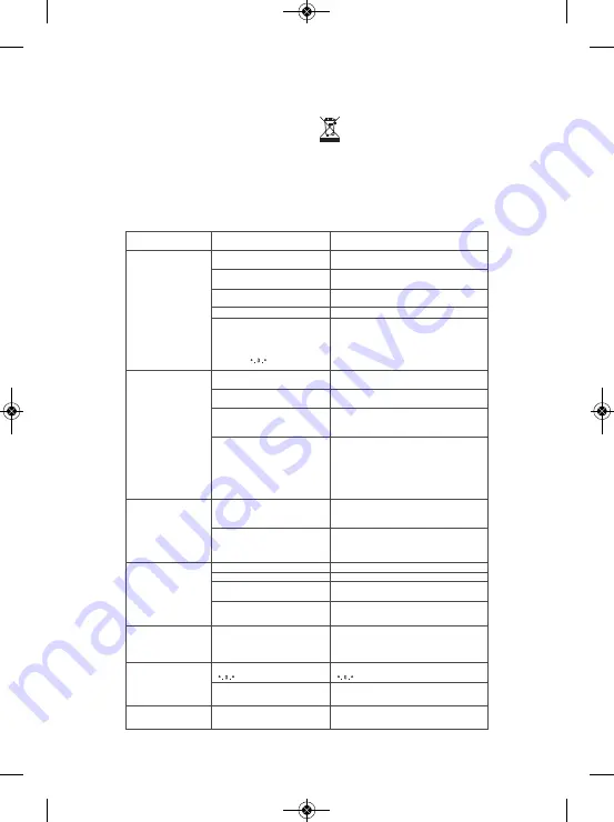 TEFAL FV3210E0 Manual Download Page 24