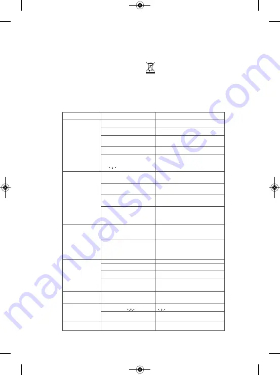 TEFAL FV3210E0 Manual Download Page 36