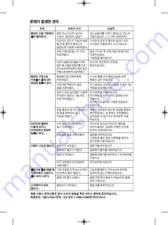 TEFAL FV3210E0 Manual Download Page 45