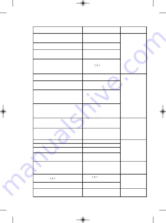 TEFAL FV3230G0 Manual Download Page 48