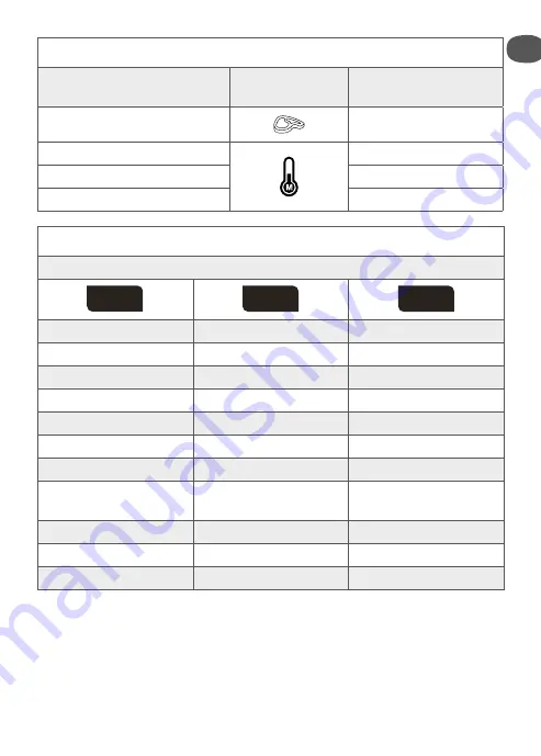 TEFAL GC 750 Instructions For Use Manual Download Page 23