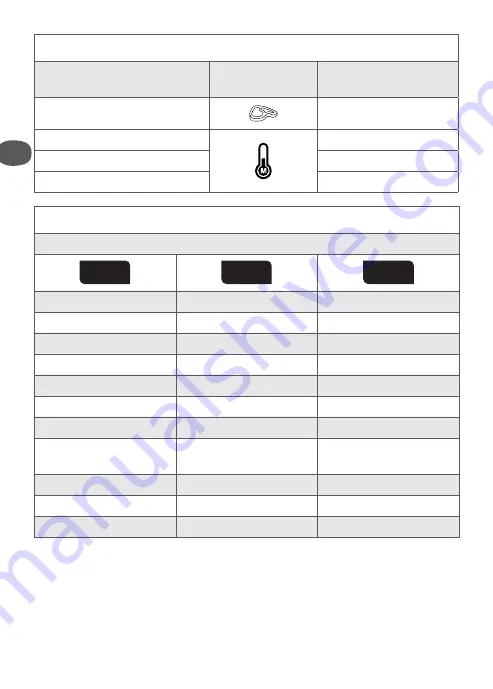 TEFAL GC 750 Instructions For Use Manual Download Page 90