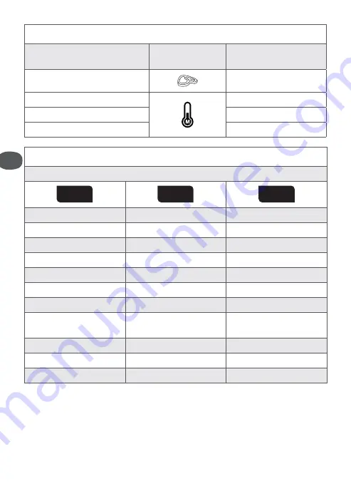 TEFAL GC 750 Instructions For Use Manual Download Page 136