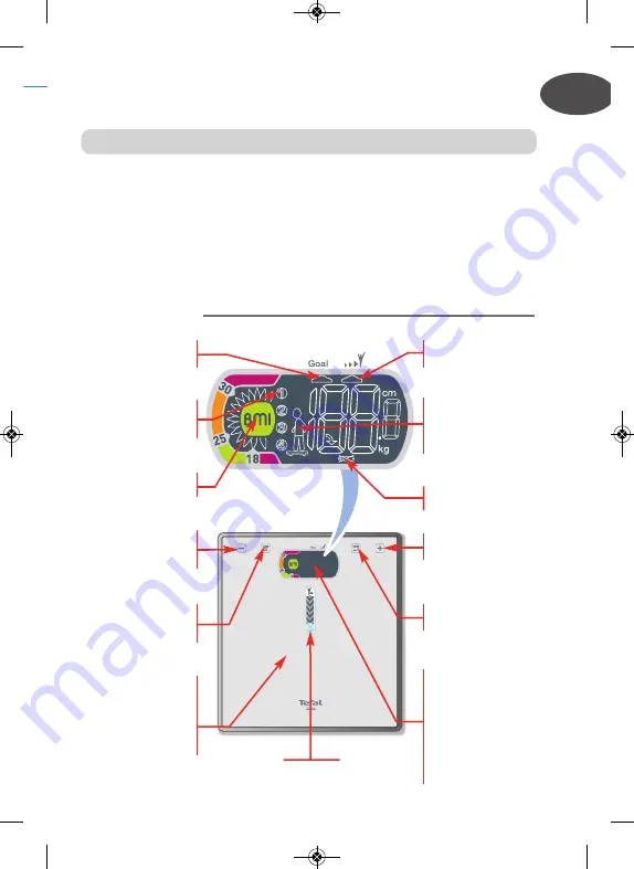 TEFAL GOAL PP5601S5 Manual Download Page 7