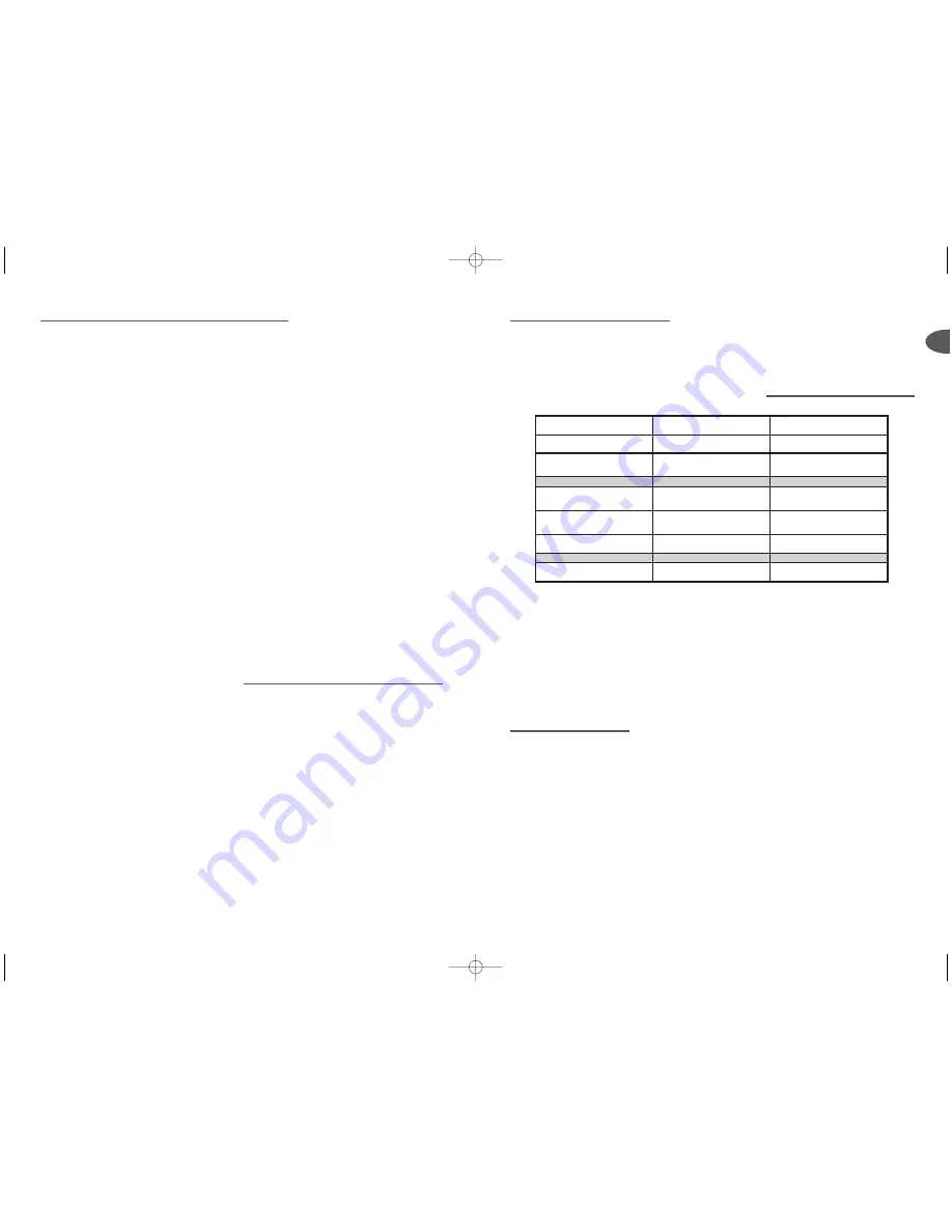 TEFAL Hot water Urn BR 301 User Instructions Download Page 5