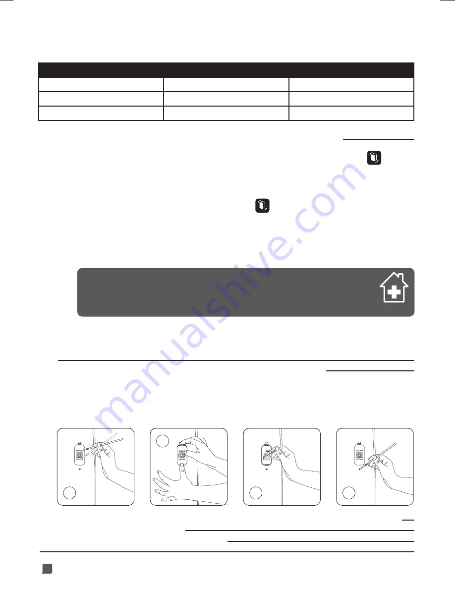 TEFAL INTENSE PURE AIR PU4065 Manual Download Page 20