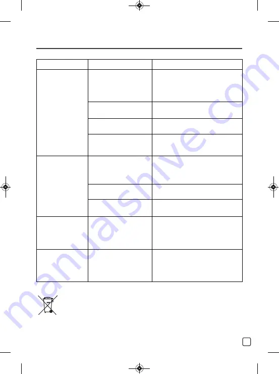 TEFAL IT65 Series Manual Download Page 27