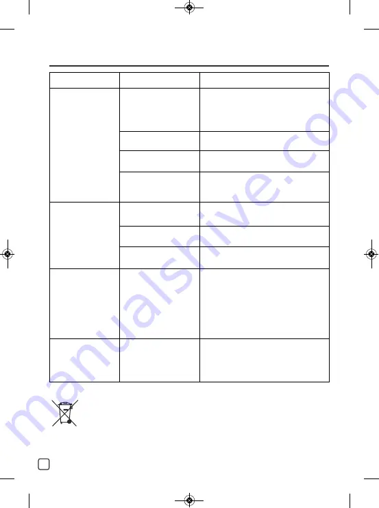 TEFAL IT65 Series Manual Download Page 28