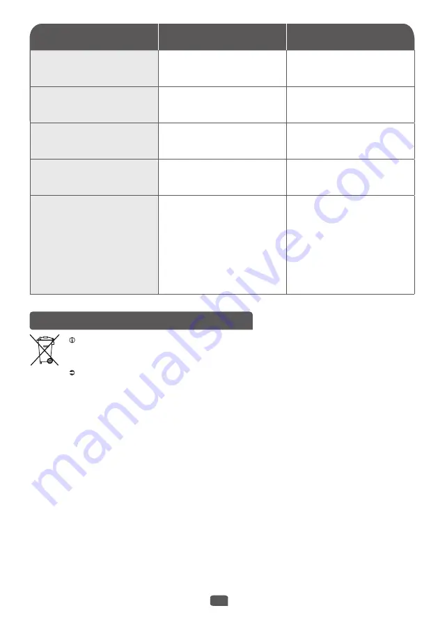 TEFAL KO6931 Instructions For Use Manual Download Page 33