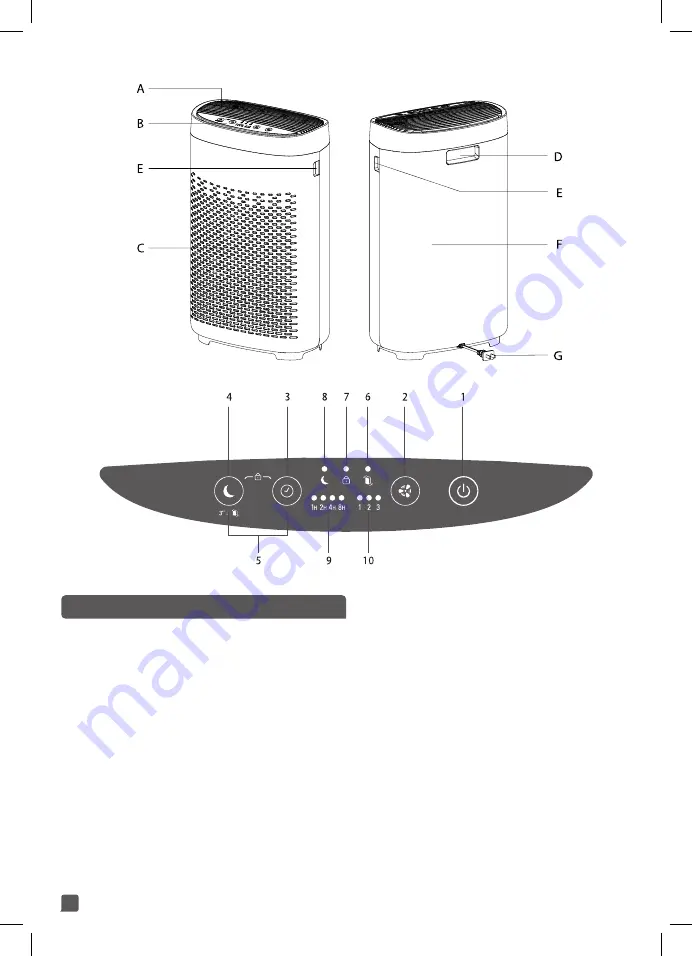 TEFAL PURE AIR ESSENTIAL PT2530 Скачать руководство пользователя страница 8