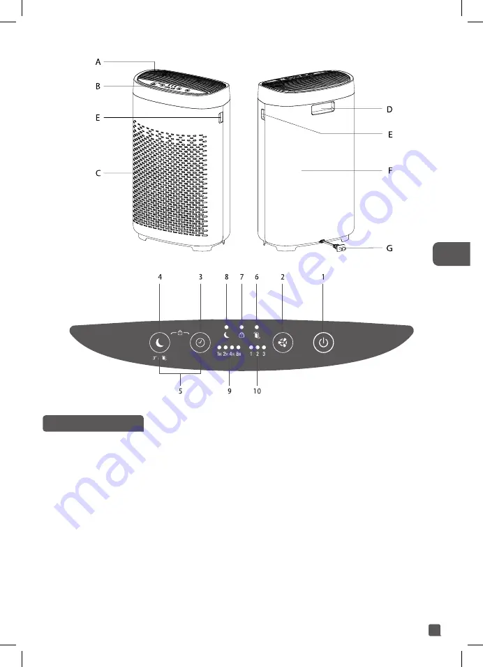 TEFAL PURE AIR ESSENTIAL PT2530 Manual Download Page 35