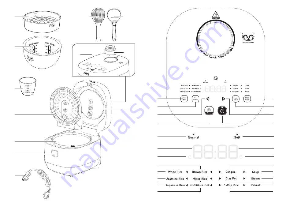 TEFAL Rice Xpress Fuzzy RK522165 Manual Download Page 2