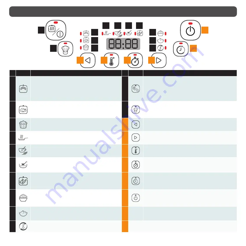 TEFAL Simply Cook Plus RK622130 Recipe Book Download Page 229