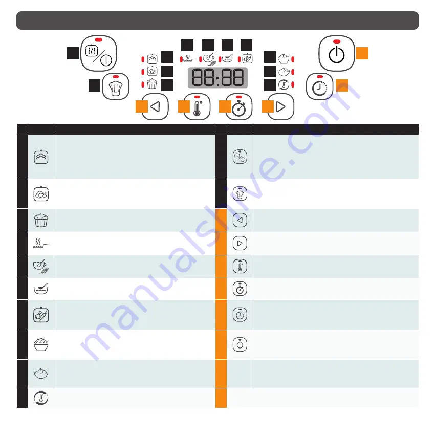 TEFAL Simply Cook Plus RK622130 Recipe Book Download Page 245