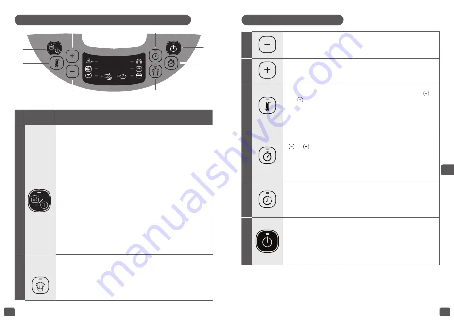 TEFAL Simply Cook Manual Download Page 149