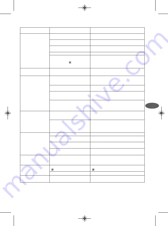 TEFAL Supergliss FV3826 Manual Download Page 45