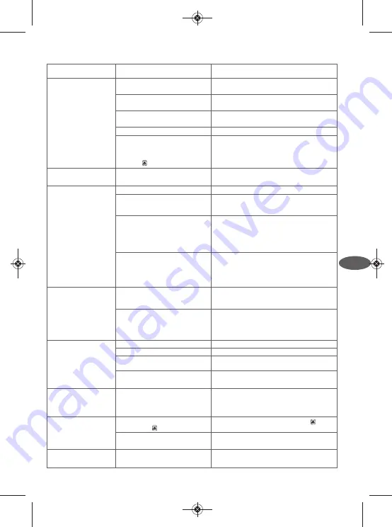 TEFAL Supergliss FV3826 Manual Download Page 47