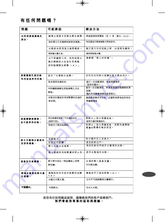 TEFAL Ultragliss Easycord FV4350E0 Manual Download Page 74