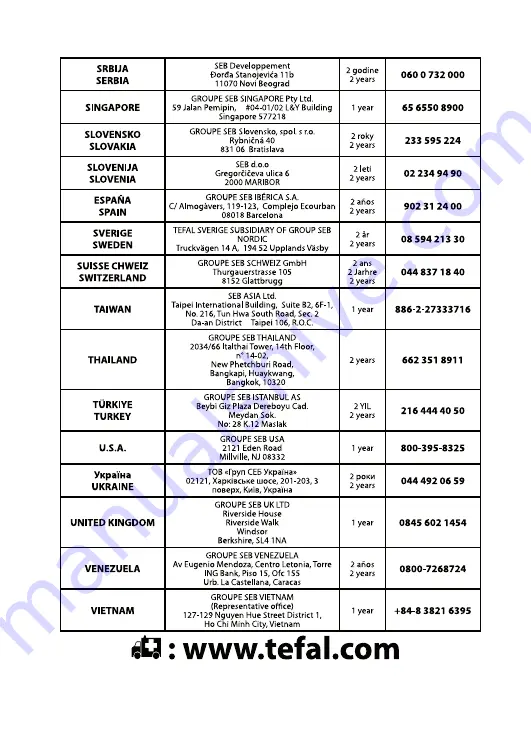 TEFAL VIRTUO FV1310 Manual Download Page 94