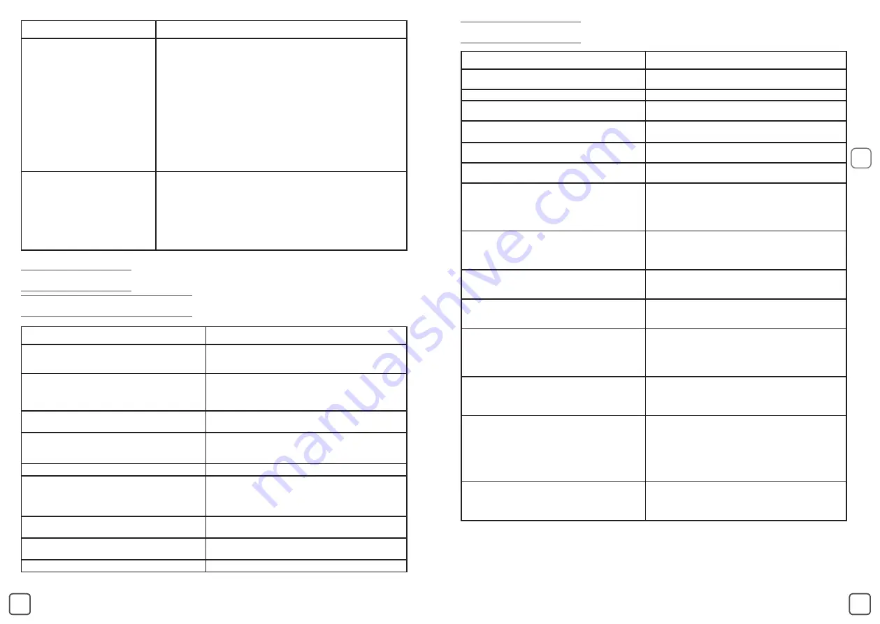 TEFAL X-plorer 75 S Manual Download Page 32