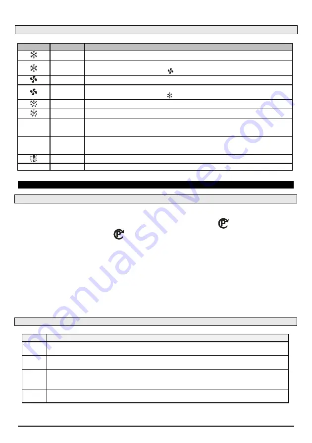 Tefcold 10760 User Manual Download Page 169