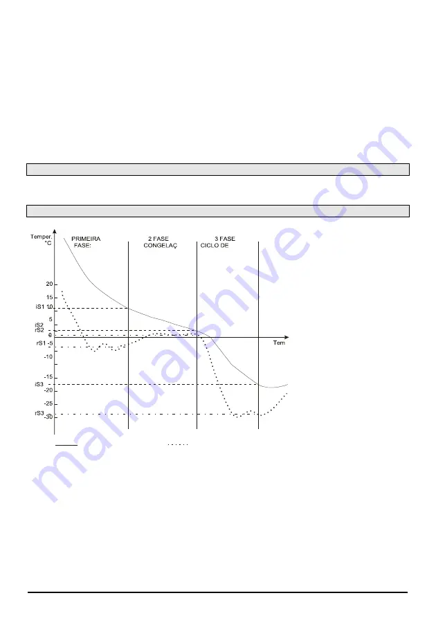 Tefcold 10760 User Manual Download Page 223