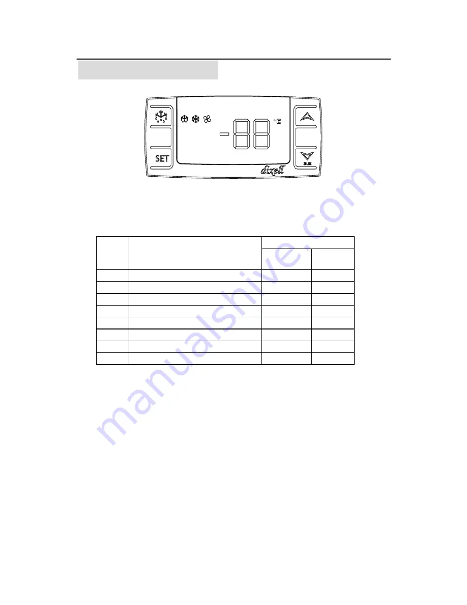 Tefcold LCT750C Operation Instruction Manual Download Page 9