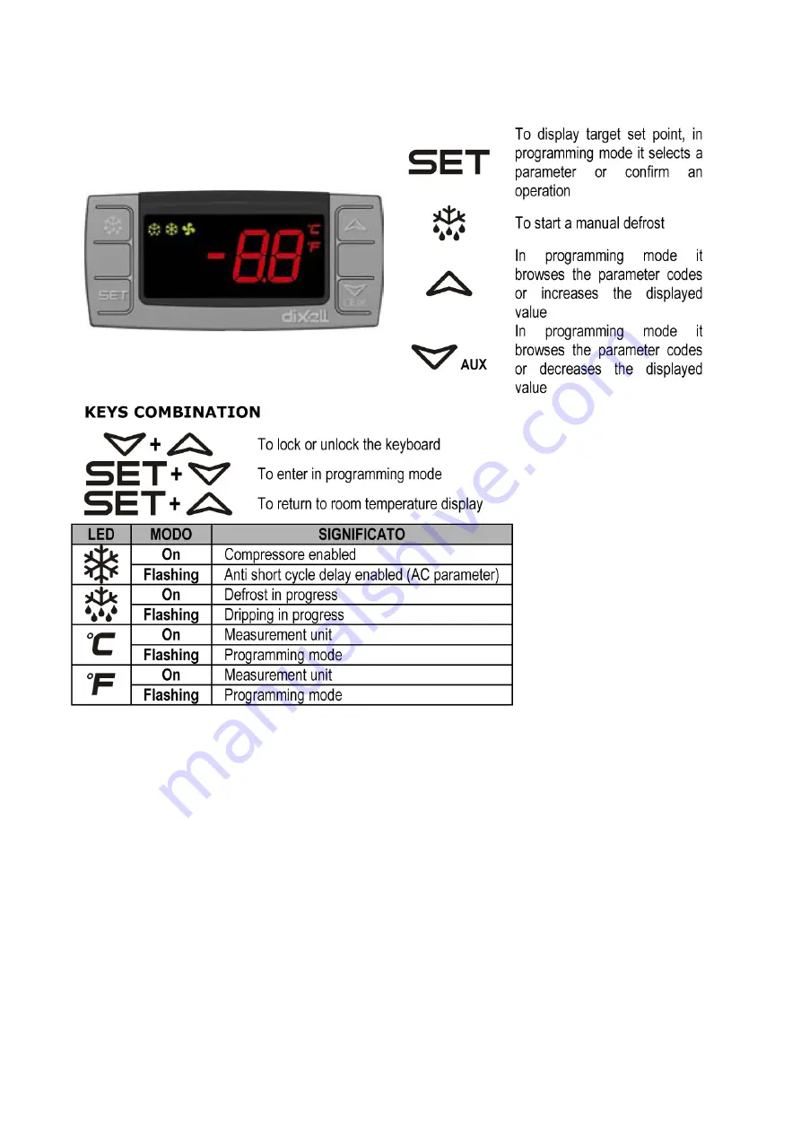 Tefcold MSU300 Скачать руководство пользователя страница 92