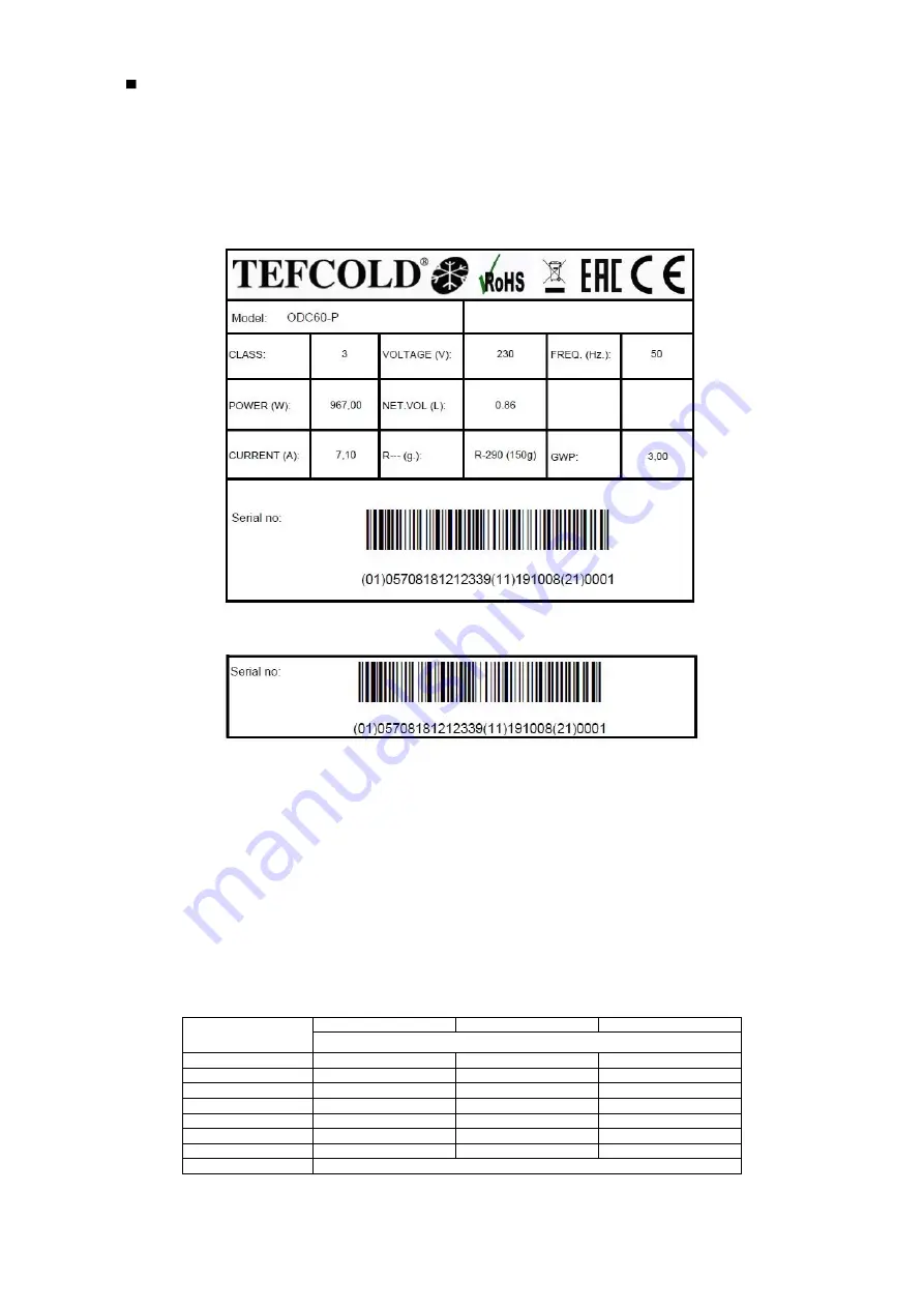 Tefcold ODC60-90 User And Maintenance Manual Download Page 26