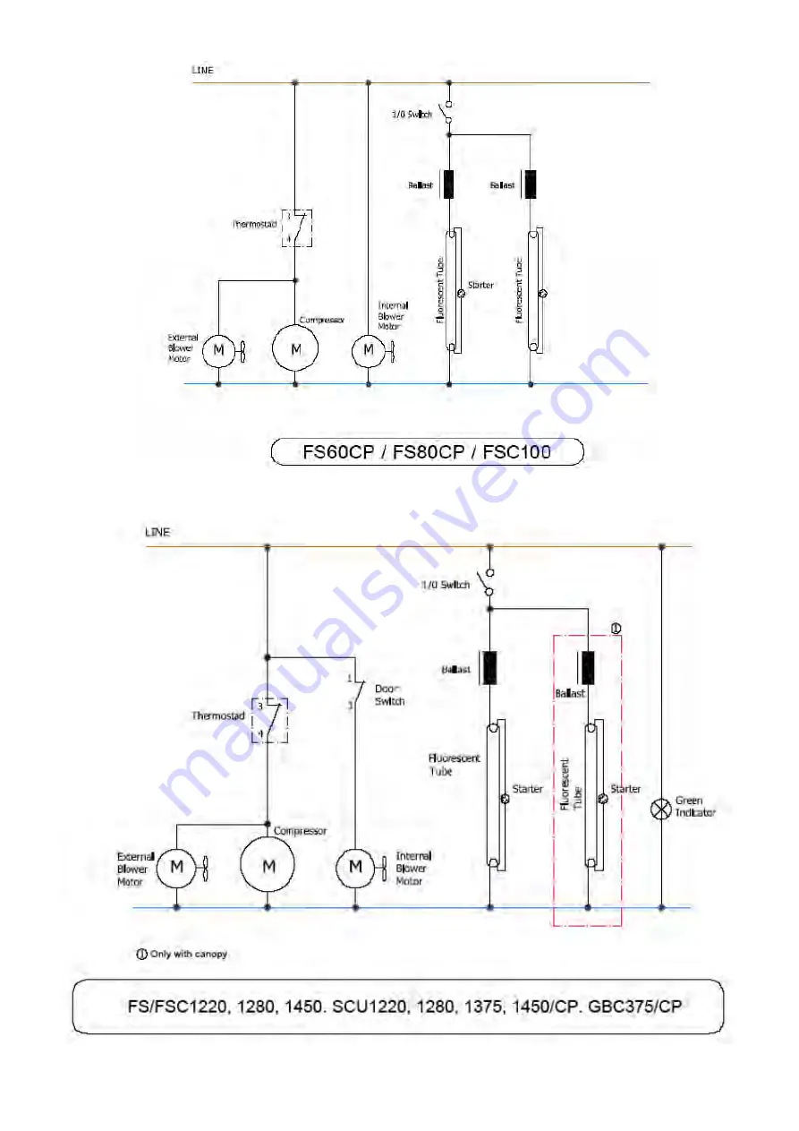 Tefcold SD1220 Скачать руководство пользователя страница 87