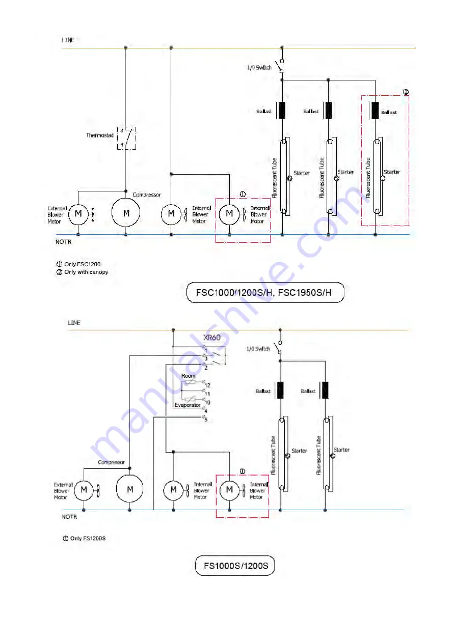 Tefcold SD1220 User Manual Download Page 88