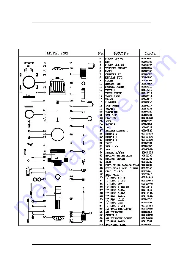 tefen MixRite 2502 User Manual Download Page 8