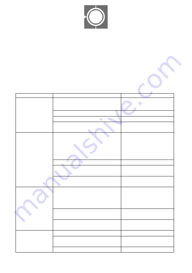 tefen MixRite TF10 User Manual Download Page 8