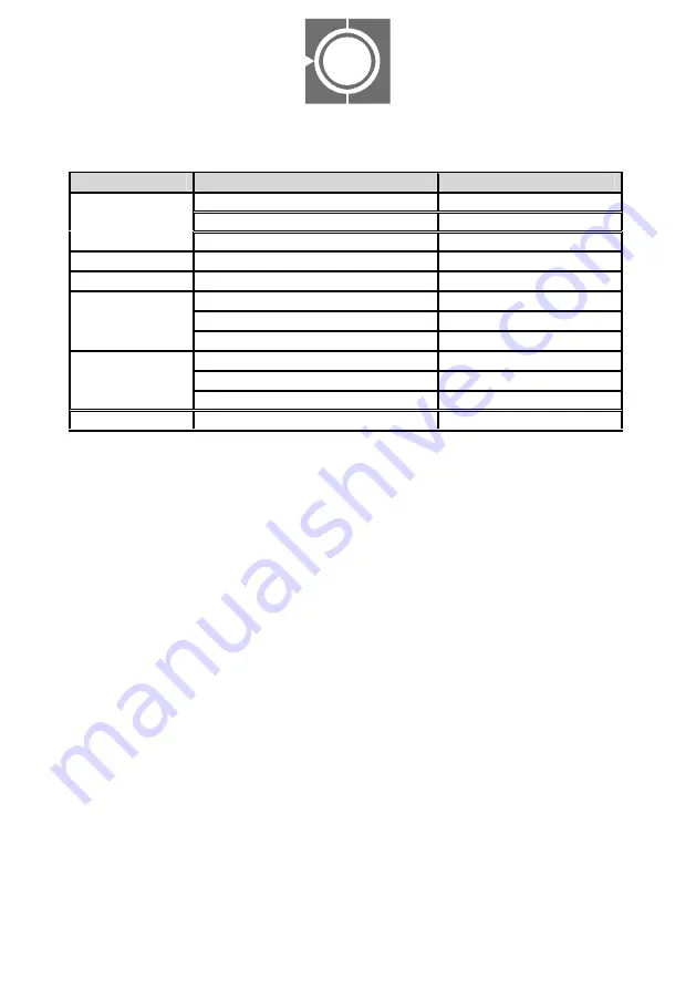 tefen MixRite TF10 User Manual Download Page 15