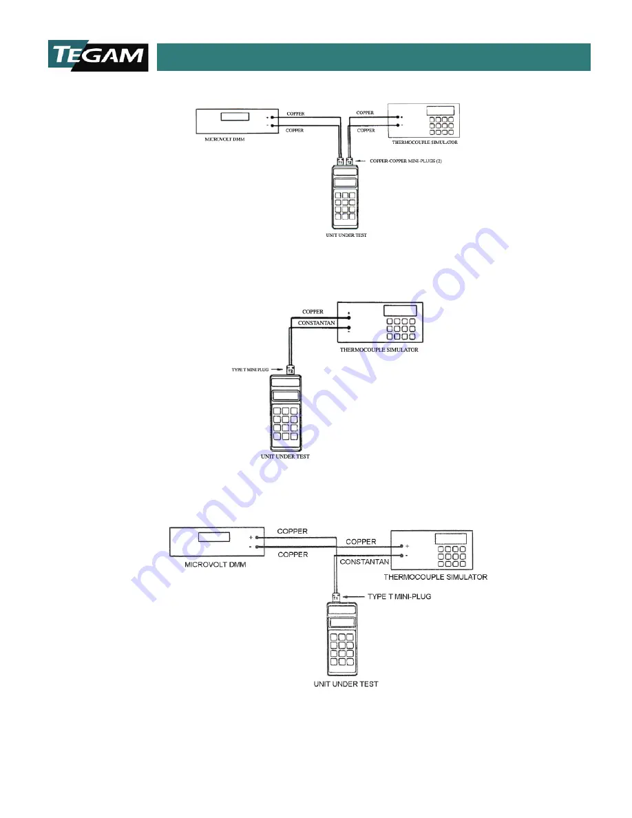 Tegam 840A Instruction Manual Download Page 27