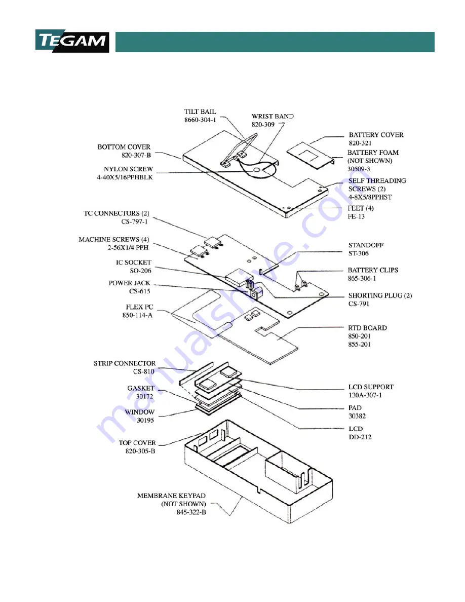 Tegam 840A Instruction Manual Download Page 38