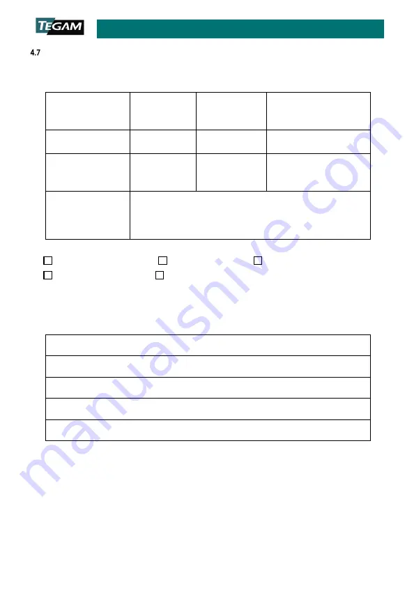 Tegam 921B Operation Manual Download Page 34