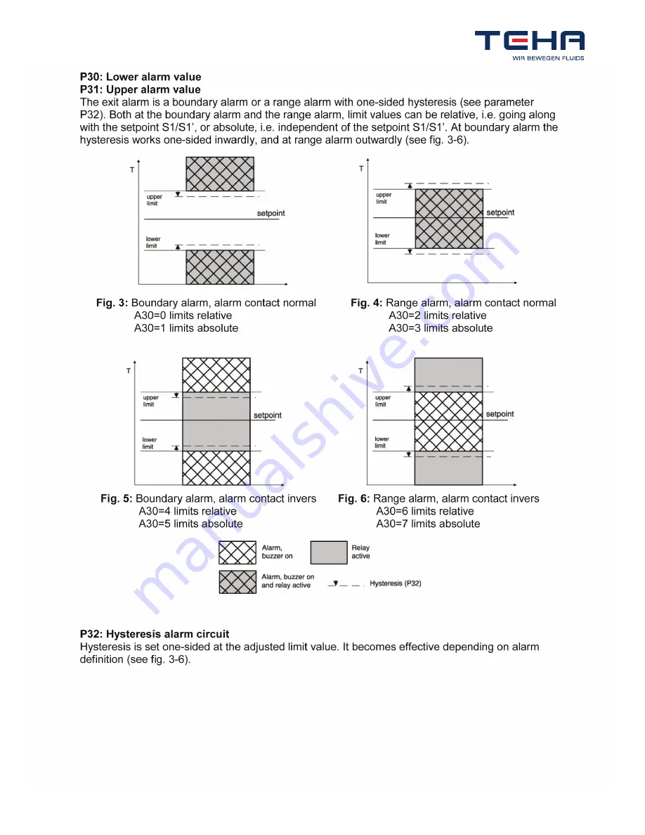 TeHa BR1000 ECO PLUS Owner'S Manual Download Page 24