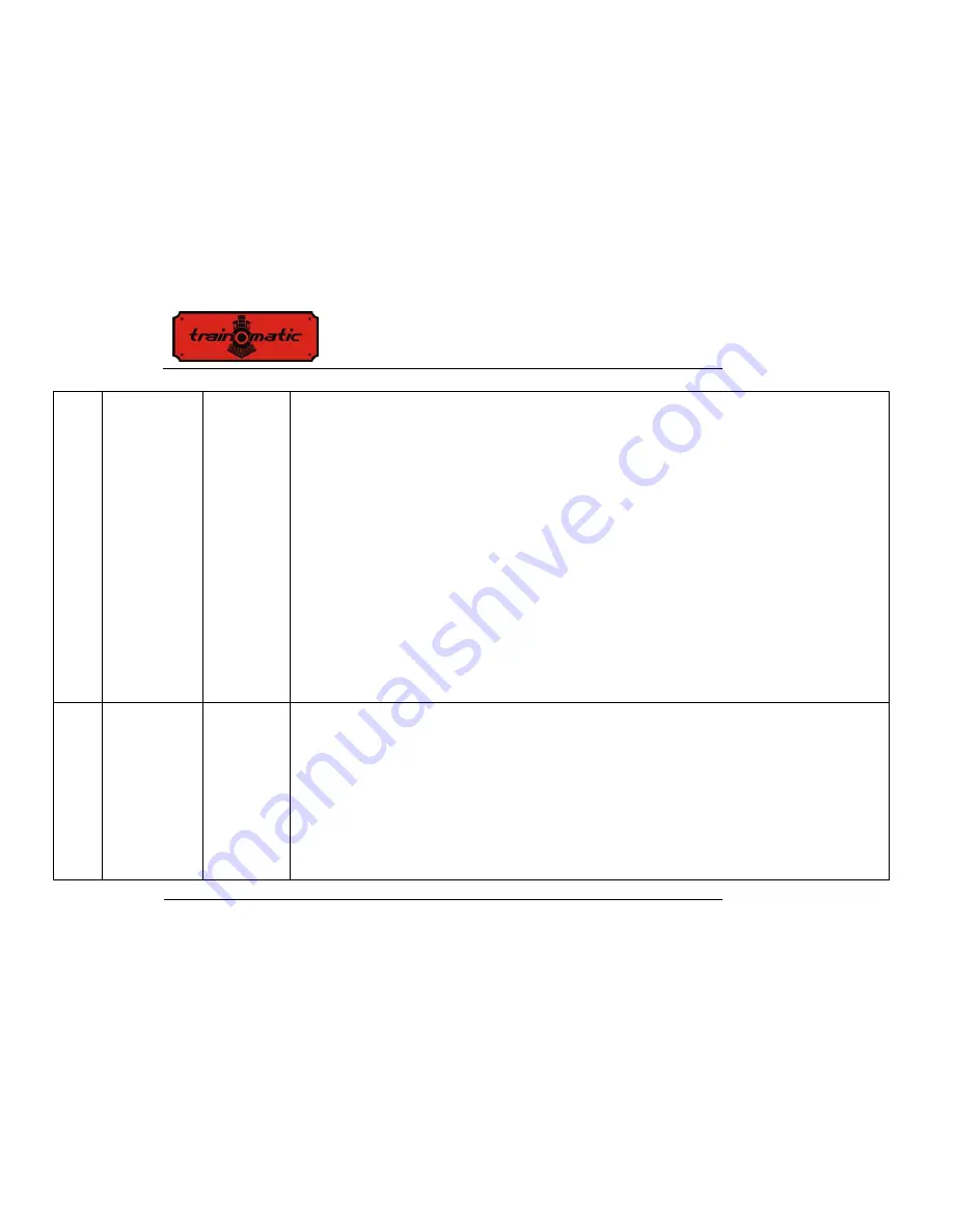 Tehnologistic Shine Plus Maxi Digi User Manual Download Page 34