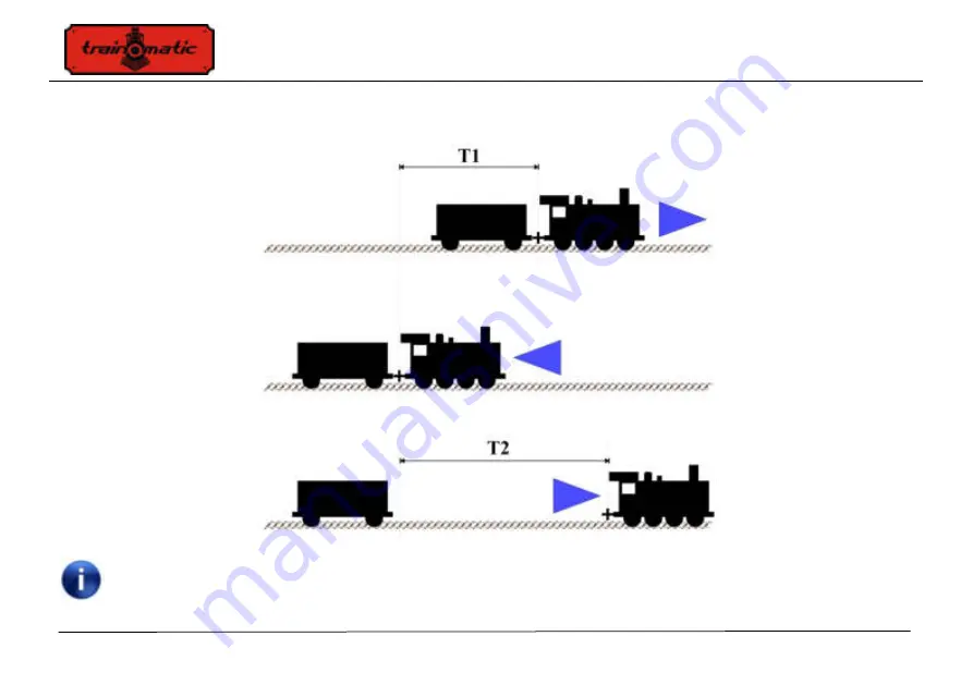 Tehnologistic Train-O-Matic Lokommander II Next18 ECU User Manual Download Page 171