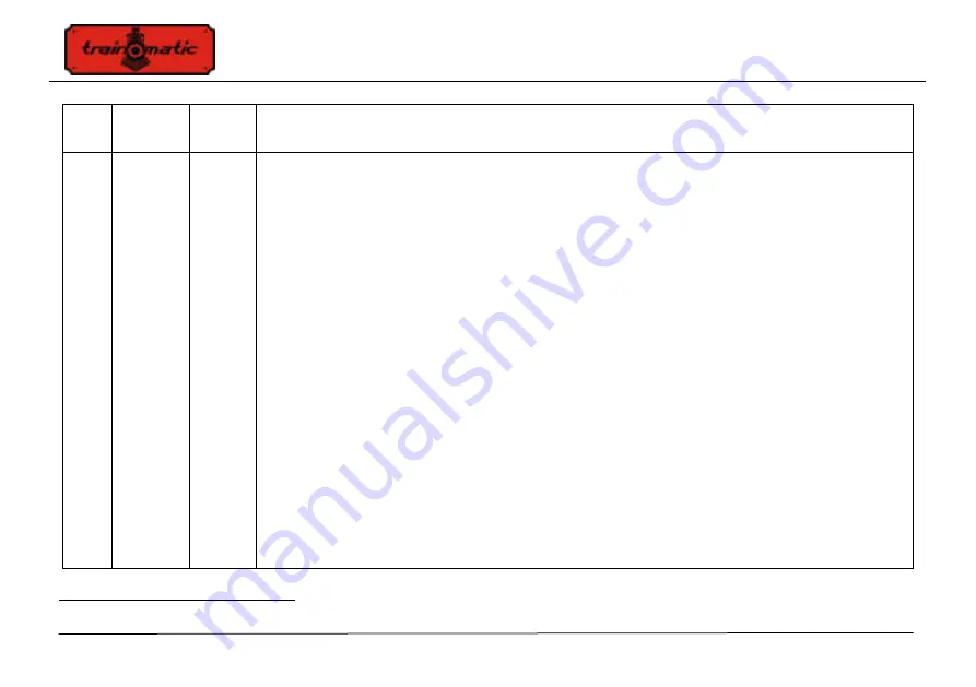 Tehnologistic Train-O-Matic Lokommander II Next18 ECU Скачать руководство пользователя страница 209
