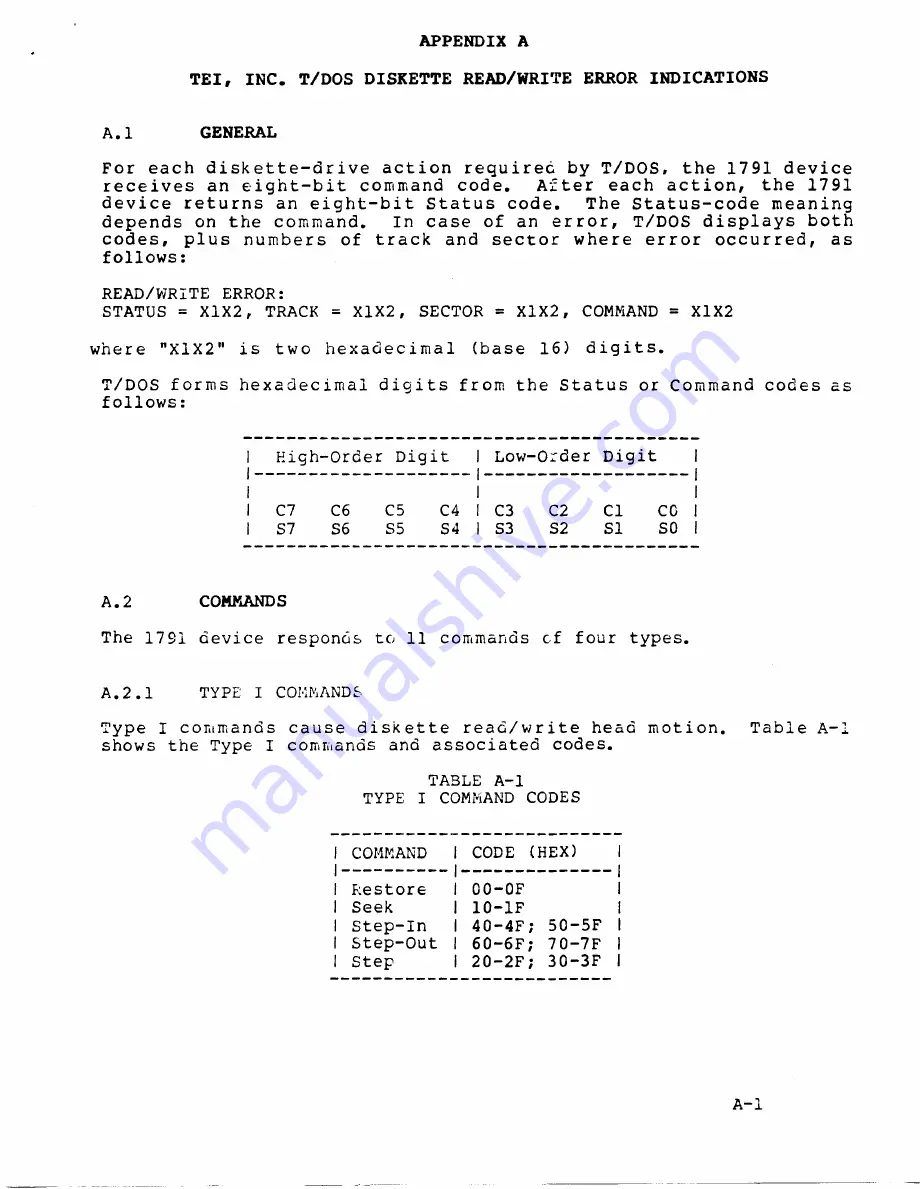 TEI FDC-3 User Manual Download Page 21